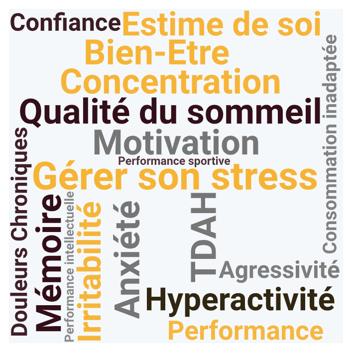Le Neurofeedback dynamique, améliorer les capacités de votre cerveau, Le Neurofeedback dynamique nantes, Le Neurofeedback dynamique loire atlantique