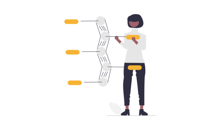 Les bénéfices du neurofeedback dynamique