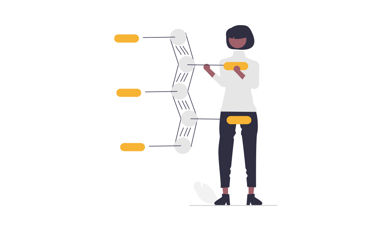 Les bénéfices du neurofeedback dynamique